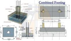 Combined Footing Design