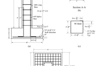 RCC Column Footing Design