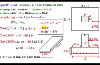 Footing Design Calculator