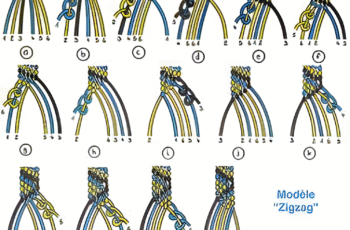 Friendship Bracelet Brilliance!